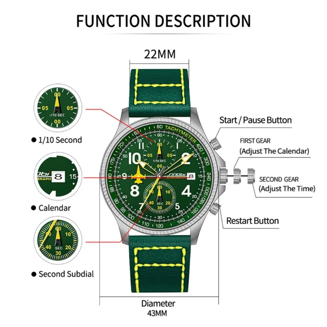 SINOBI Design créatif